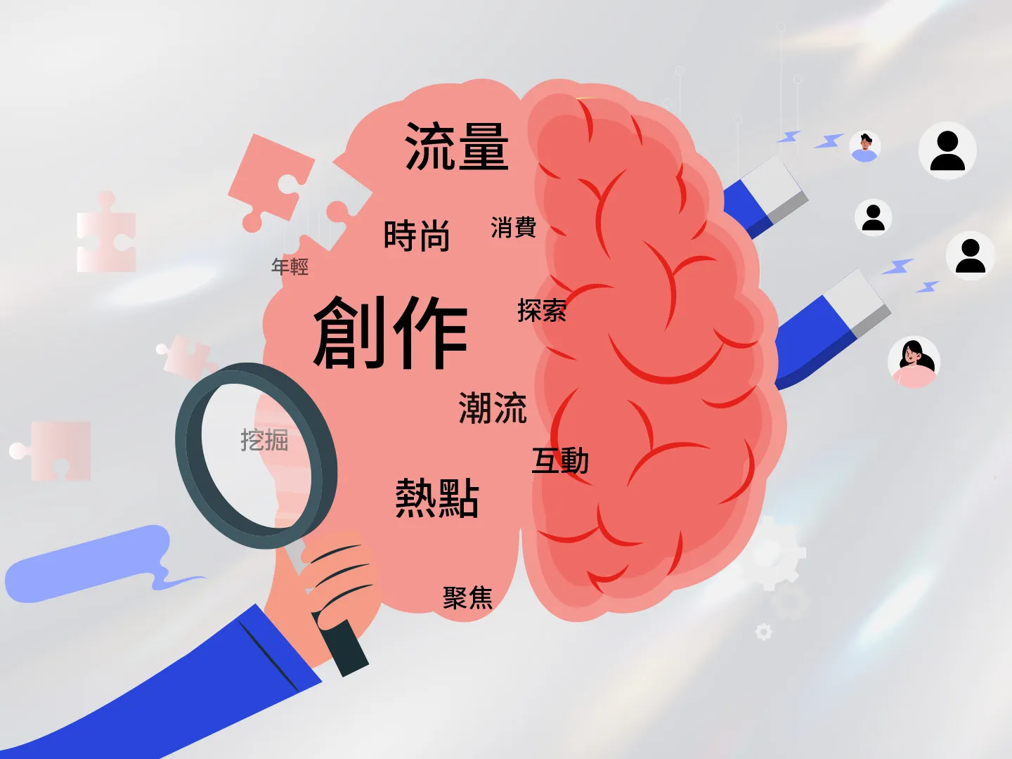 學習「標題黨」,引爆帖子點擊率!